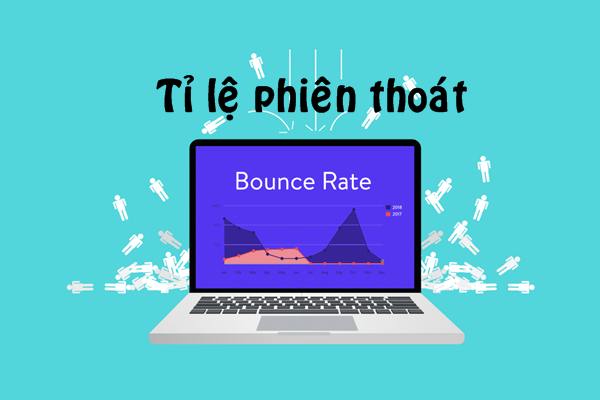 Tỉ lệ phiên thoát (Bounce rate)